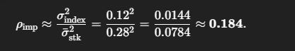 Dispersion Trading in Practice – Implied Correlation Formula