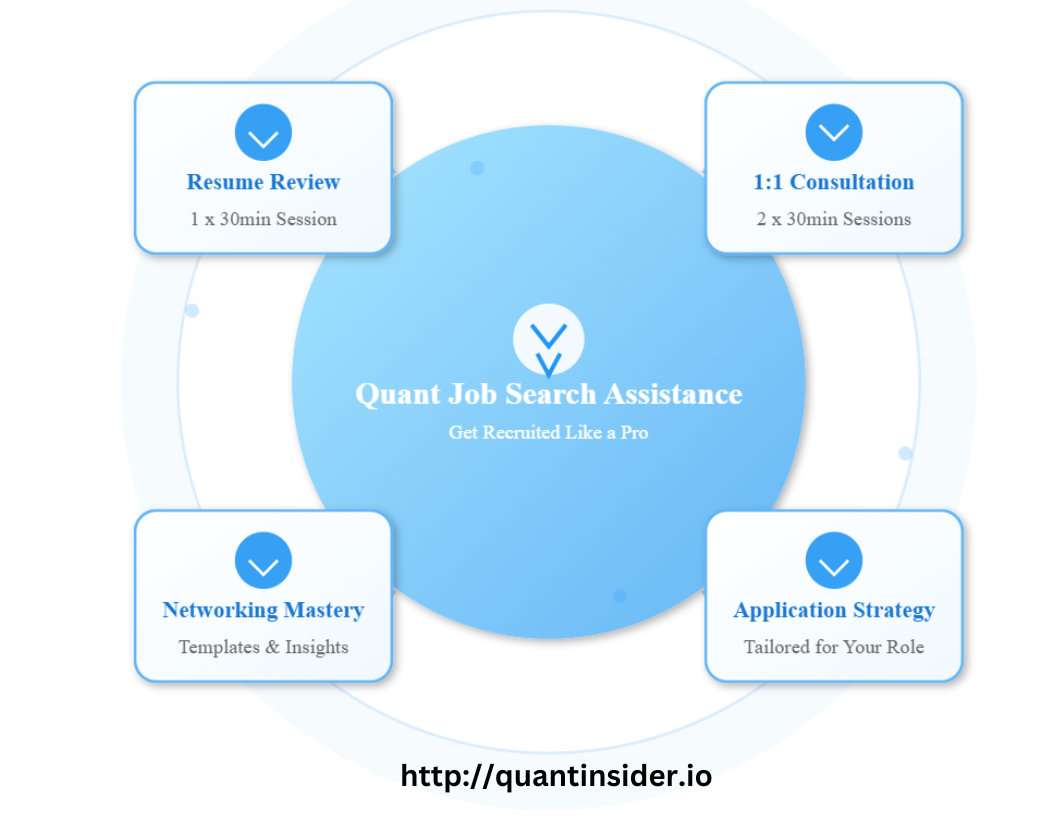 Quant Job Search Assistance